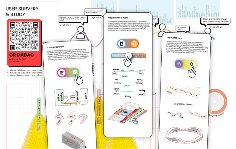 In Search of a Third Place