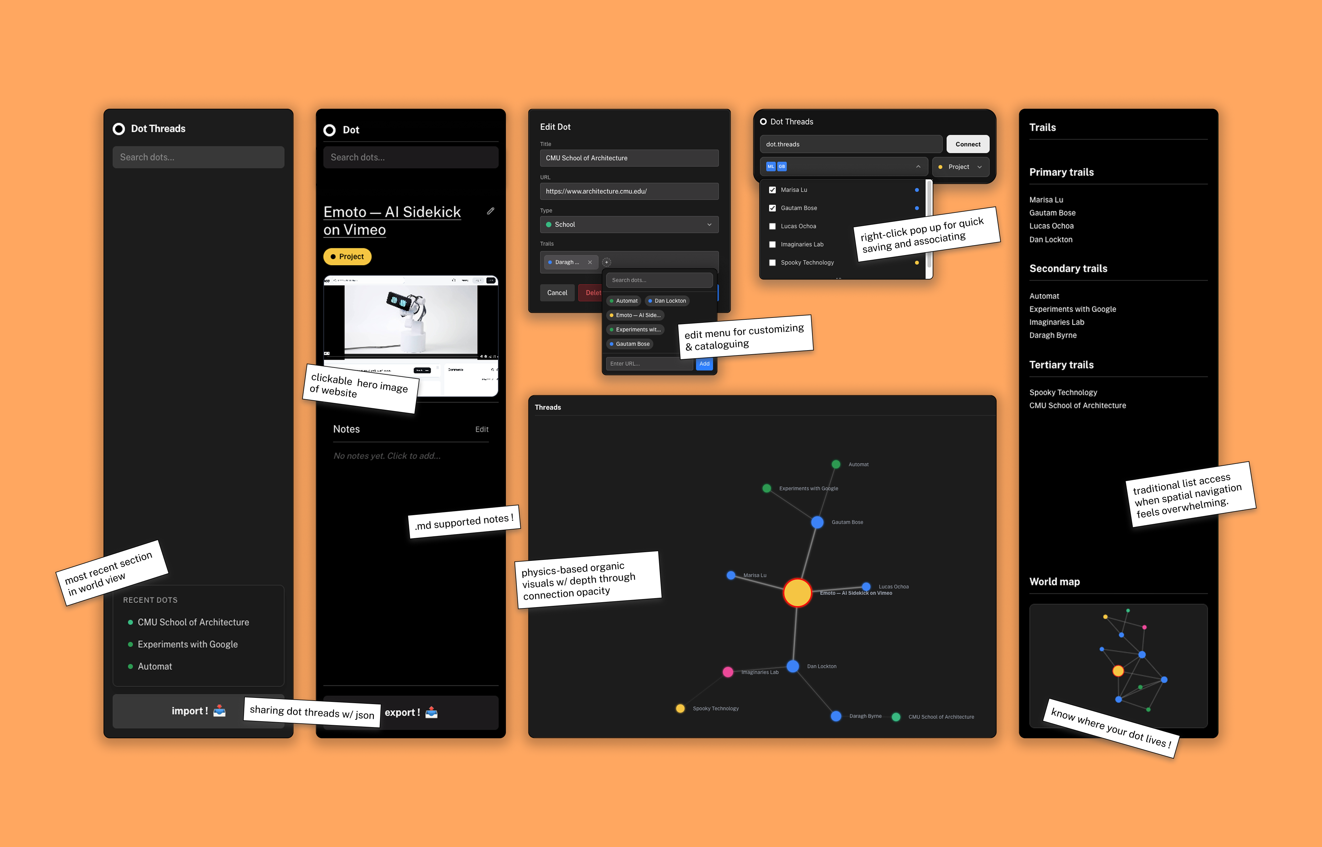 Core components of the Dot Threads interface with labels