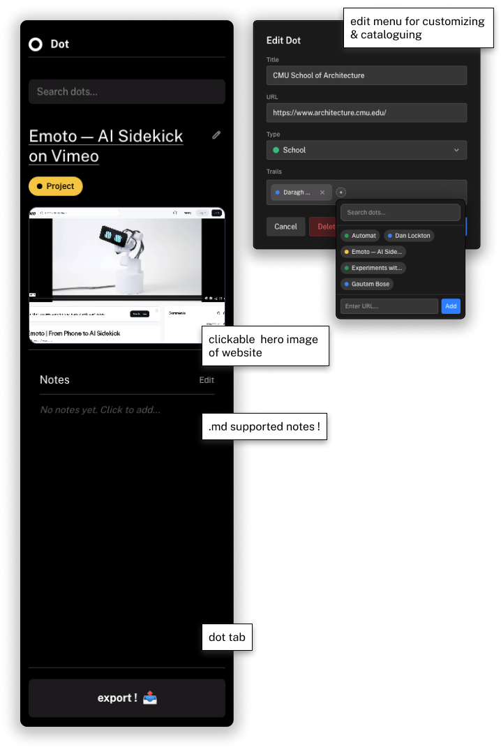 Cataloguing annotations