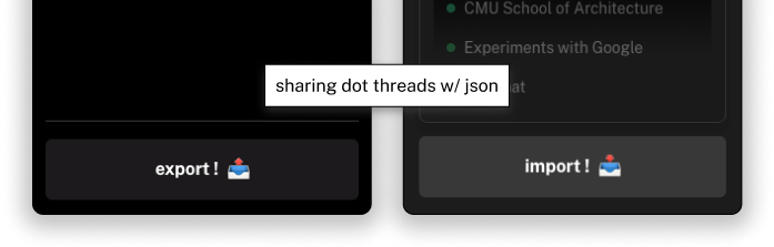Sharing annotations