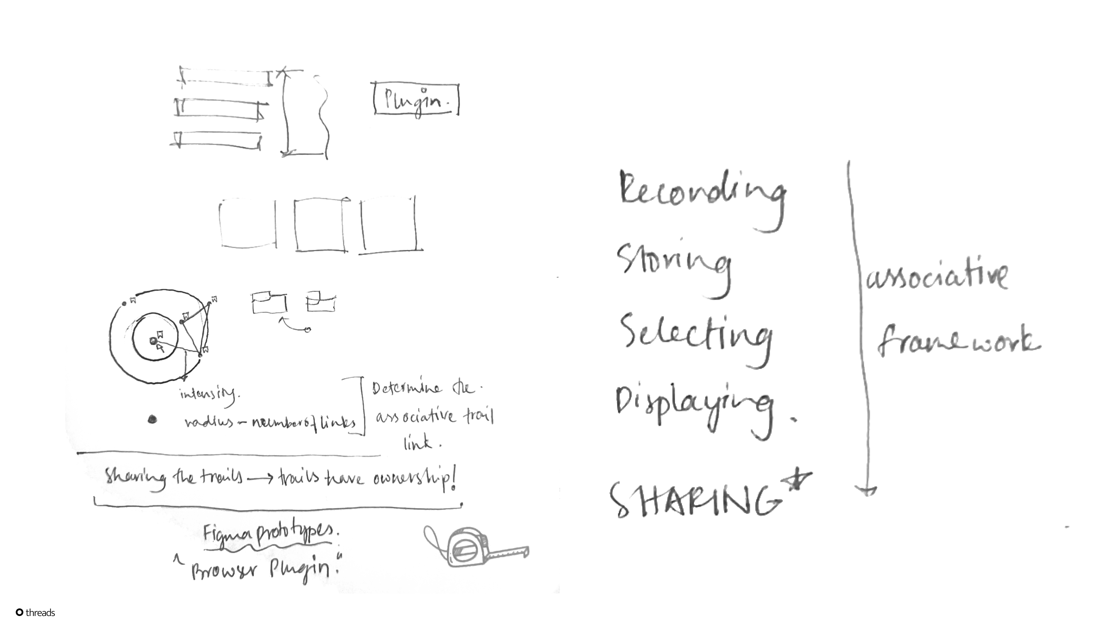 Initial sketches and concept mapping
