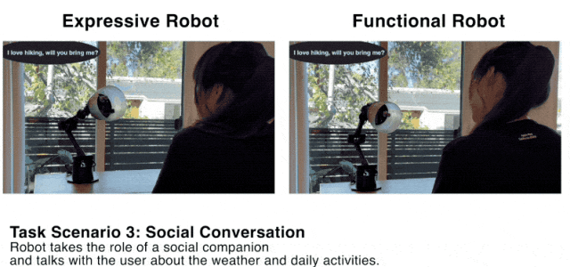 Expressive vs. functional robot behavior comparison